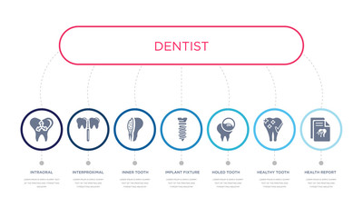simple illustration set of 7 vector blue icons such as health report, healthy tooth, holed tooth, _icon4, inner tooth, interproximal, intraoral. infographic design with 7 icons pack