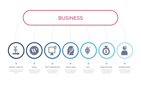 simple illustration set of 7 vector blue icons such as shareholder, short selling, sivs, _icon4, soft commodities (softs), sonia, special liquidity scheme. infographic design with 7 icons pack