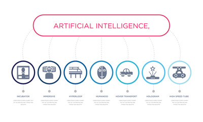 simple illustration set of 7 vector blue icons such as high speed tube, hologram, hover transport, _icon4, hyperloop, immersive, incubator. infographic design with 7 icons pack