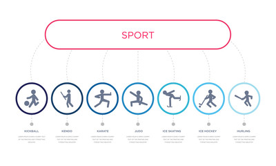 simple illustration set of 7 vector blue icons such as hurling, ice hockey, ice skating, _icon4, karate, kendo, kickball. infographic design with 7 icons pack