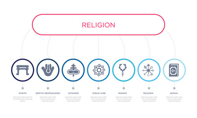 simple illustration set of 7 vector blue icons such as quran, religion, rosary, _icon4, satanism, semitic neopaganism, shinto. infographic design with 7 icons pack
