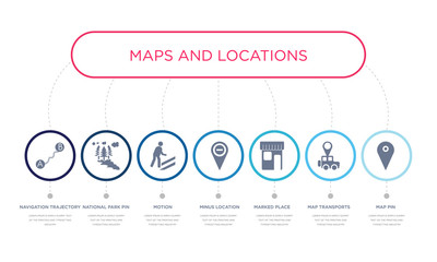 simple illustration set of 7 vector blue icons such as map pin, map transports, marked place, _icon4, motion, national park pin, navigation trajectory. infographic design with 7 icons pack