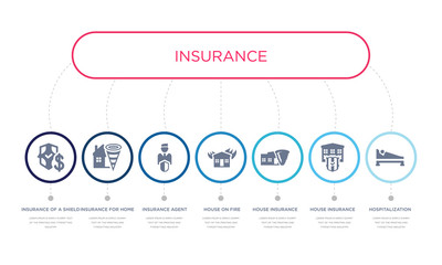 simple illustration set of 7 vector blue icons such as hospitalization, house insurance, house insurance for storms, _icon4, insurance agent, for home of tornado, of a shield with dollar.