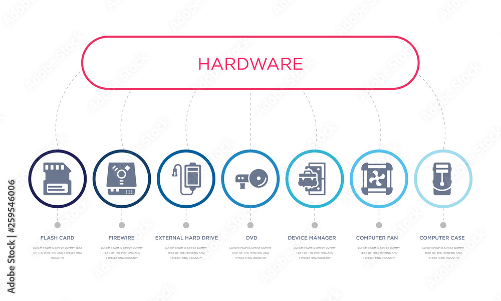 Poster simple illustration set of 7 vector blue icons such as computer case, computer fan, device manager, 