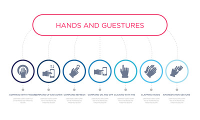 simple illustration set of 7 vector blue icons such as amonestation gesture, clapping hands, clicking with the left hand, _icon4, command refresh gesture, command up and down gesture, command with