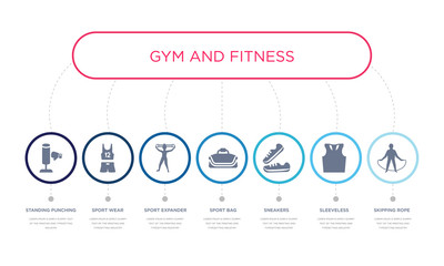 simple illustration set of 7 vector blue icons such as skipping rope, sleeveless, sneakers, _icon4, sport expander, sport wear, standing punching ball. infographic design with 7 icons pack