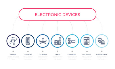 simple illustration set of 7 vector blue icons such as burglar alarm, calculator, camcorder, _icon4, ceiling fan, cell phone, charger. infographic design with 7 icons pack