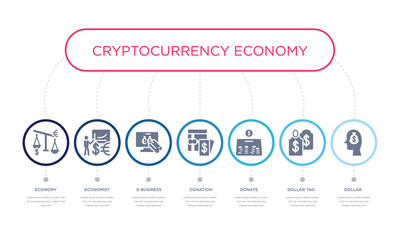 simple illustration set of 7 vector blue icons such as dollar, dollar tag, donate, _icon4, e-business, economist, economy. infographic design with 7 icons pack