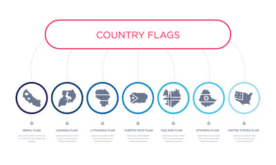 simple illustration set of 7 vector blue icons such as united states flag, ethiopia flag, iceland flag, _icon4, lithuania uganda nepal infographic design with 7 icons pack