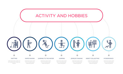 simple illustration set of 7 vector blue icons such as hydroponics, insect collecting, jewelry making, _icon4, jumping to the water, knife making, knitting. infographic design with 7 icons pack