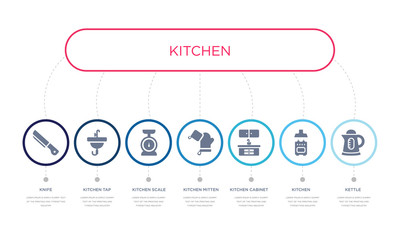 simple illustration set of 7 vector blue icons such as kettle, kitchen, kitchen cabinet, _icon4, kitchen scale, tap, knife. infographic design with 7 icons pack