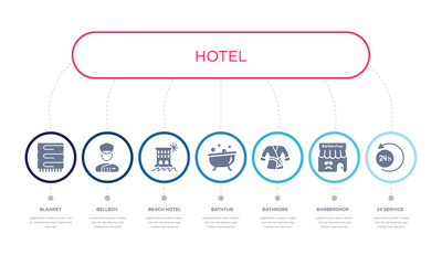simple illustration set of 7 vector blue icons such as 24 service, barbershop, bathrobe, _icon4, beach hotel, bellboy, blanket. infographic design with 7 icons pack
