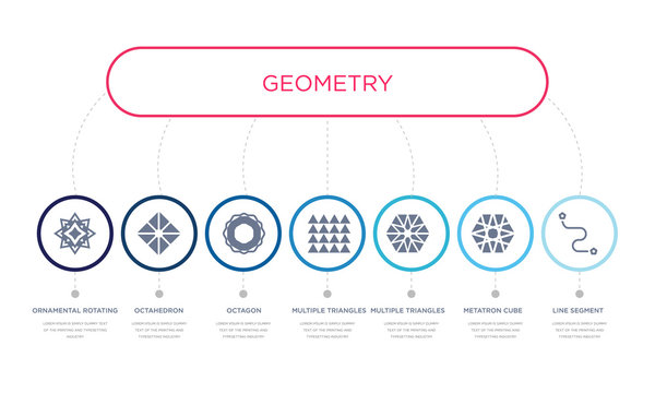 simple illustration set of 7 vector blue icons such as line segment, metatron cube, multiple triangles inside hexagon, _icon4, octagon, octahedron, ornamental rotating polygonal. infographic design