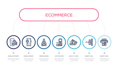simple illustration set of 7 vector blue icons such as insert card, insert coin, loyalty card, _icon4, merchandise, mobile money, mobile payment. infographic design with 7 icons pack