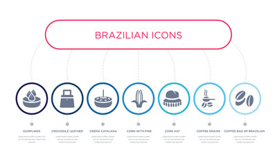 simple illustration set of 7 vector blue icons such as coffee bag of brazilian beans, coffee grains, cork hat, _icon4, crema catalana, crocodile leather bag, dumplings. infographic design with 7