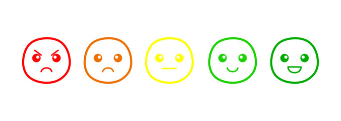 Set of Emoji Colored Flat Icons. Angry, sad, neutral and happy . motion feedback scale Isolated on white background. Vector Illustration.
