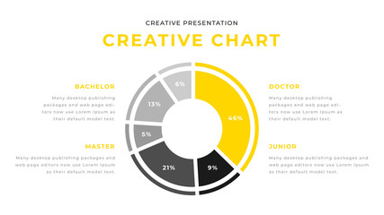 Minimalist yearly infographic pie chart business presentation design with yellow and black diagram. Editable annual report flyer leaflet corporate presentation banner design template.