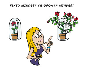 Growth mindset and fixed mindset - Denisse