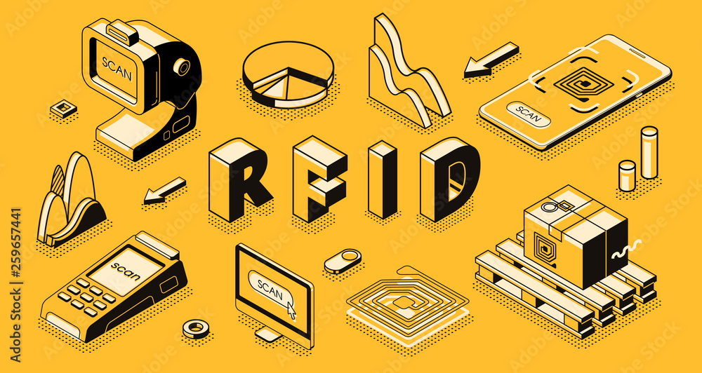 Poster radio frequency identification technology isometric vector concept with rfid reader or scanner, elec