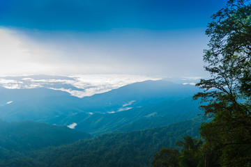 View of the mountain range and sea of mist in the morning