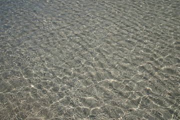 Water sun reflection on sand background