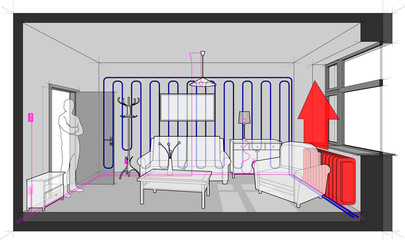 room furnished with sofa and chair and table and cabinets and ceiling lamp and cloths hanger and painting on the wall cooled with wall cooling and with electric installations and radiator heating