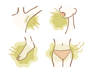 ニオイの悩み　女性　セット