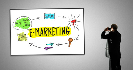 E-marketing concept on a whiteboard