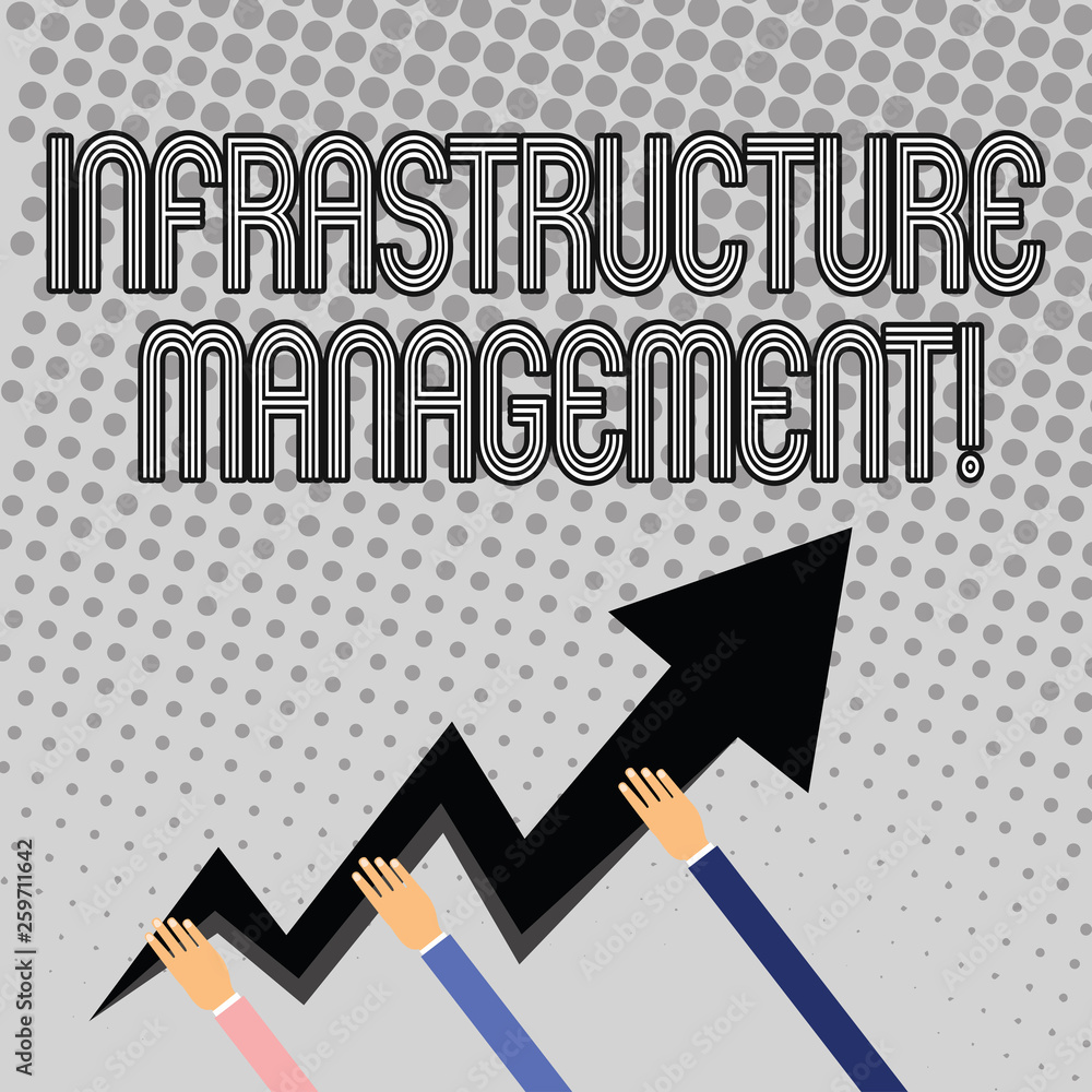 Poster handwriting text writing infrastructure analysisagement. conceptual photo basic physical and organiz