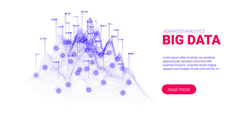 Artificial Intelligence Futuristic Concept.