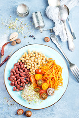 vegetables on plate