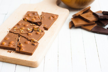 Chocolate