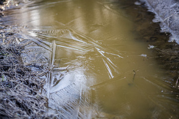 Ice in the winter. Dead water. Cold. The beginning of spring. Ice texture. Beauty of nature. Simple...