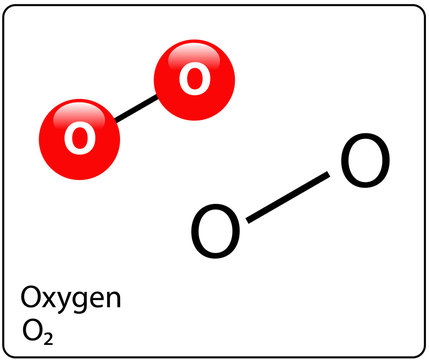Oxygen Molecule Structure