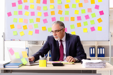 Aged man employee in conflicting priorities concept 