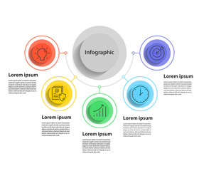 infographic 5 step presentation, infographic linear circle
