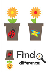 Find 3 differences, game for children, pot with flower in cartoon style, education game for kids, preschool worksheet activity, task for the development of logical thinking, vector illustration