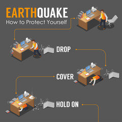Isometric Earthquake Infographic Poster
