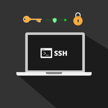 Secure Shell (SSH) concept illustration is a cryptographic network protocol for operating network services securely over an unsecured network.