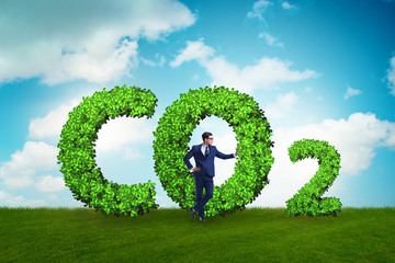 Ecological concept of greenhouse gas emissions