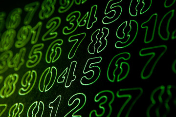 Background of numbers. from zero to nine. Mathematical equations and formulas. Numbers texture