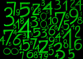 Background of numbers. from zero to nine. Mathematical equations and formulas. Numbers texture