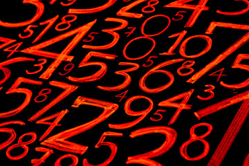 Background of numbers. from zero to nine. Mathematical equations and formulas. Numbers texture