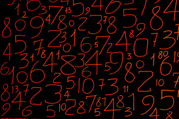 Background of numbers. from zero to nine. Mathematical equations and formulas. Numbers texture