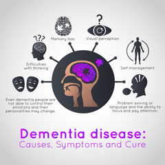 Dementia infographic icon design, medical vector illustration