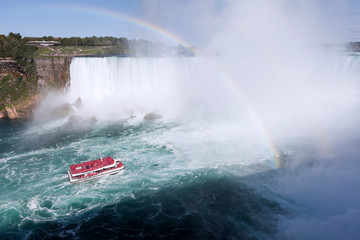 World of wonder Niagara Falls view from the Canada border