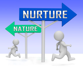 Nature Vs Nurture Sign Means Theory Of Natural Intelligence Against Development - 3d Illustration