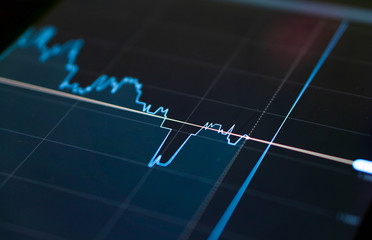 Closeup graph of Binary option for trading platform