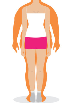 BMI or Body Mass Index Infographic Chart.Vector illustration.