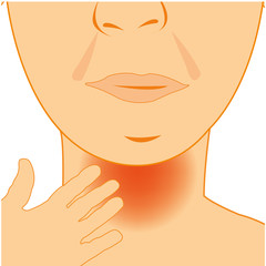 Vector illustration of the person with sick throat